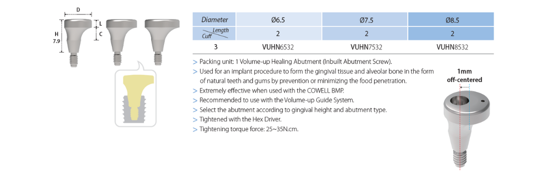 Volume-up Healing Abutment