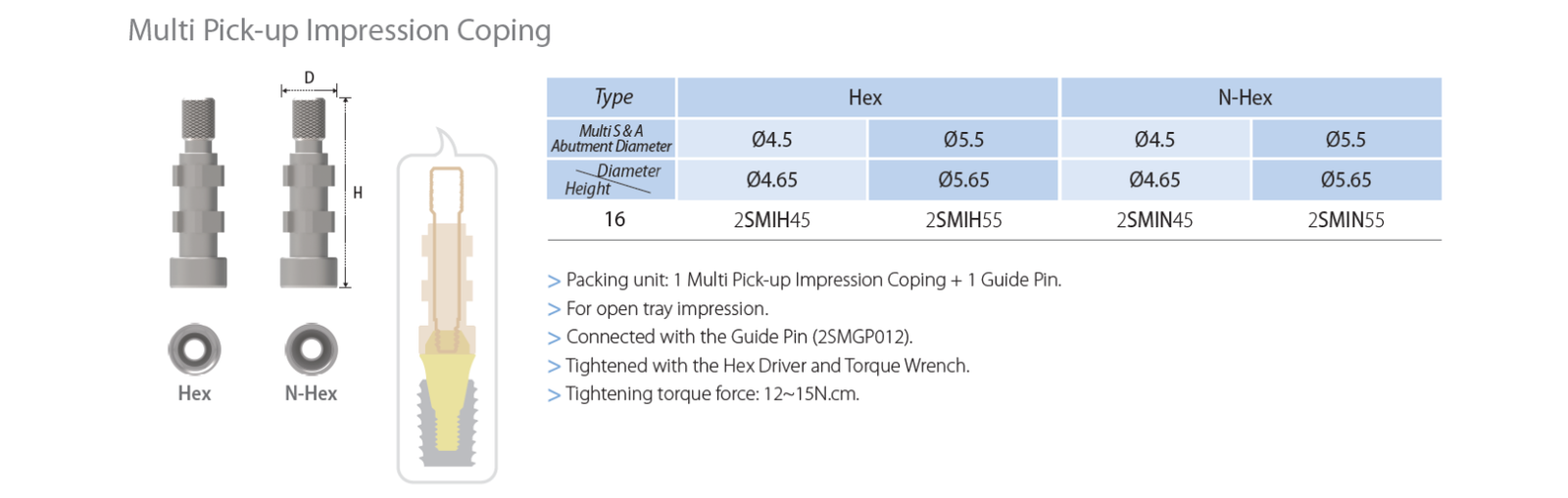 Multi Pick-up Impression Coping