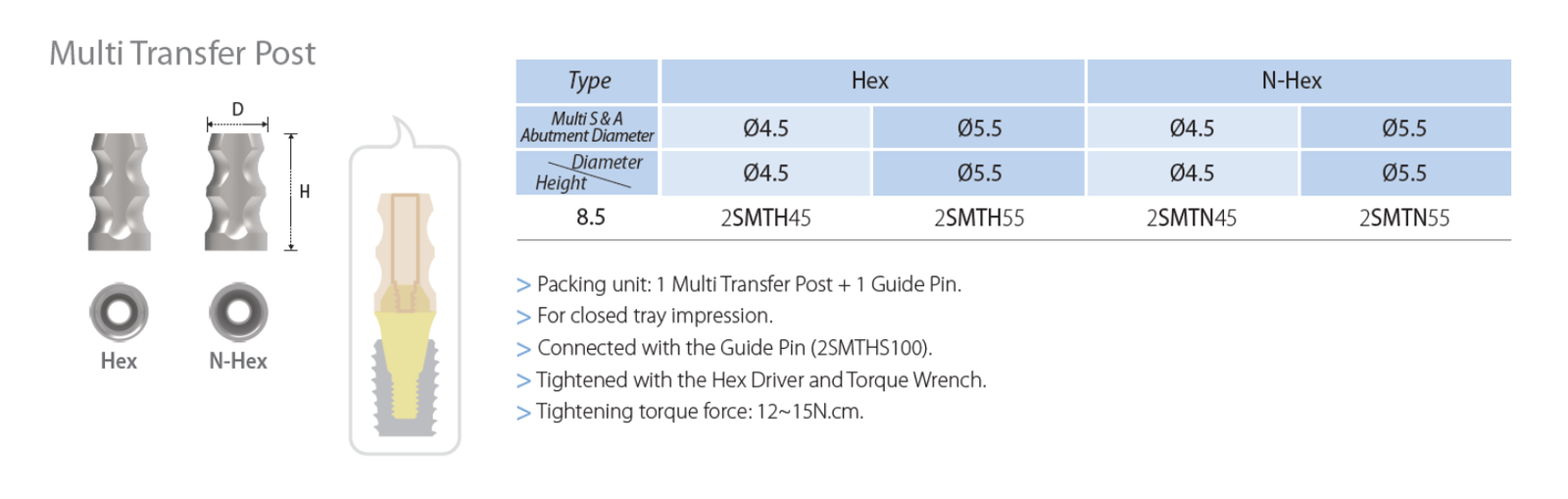 Multi Transfer Post